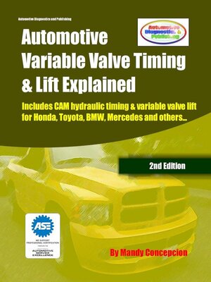cover image of Automotive Variable Valve Timing & Lift Explained